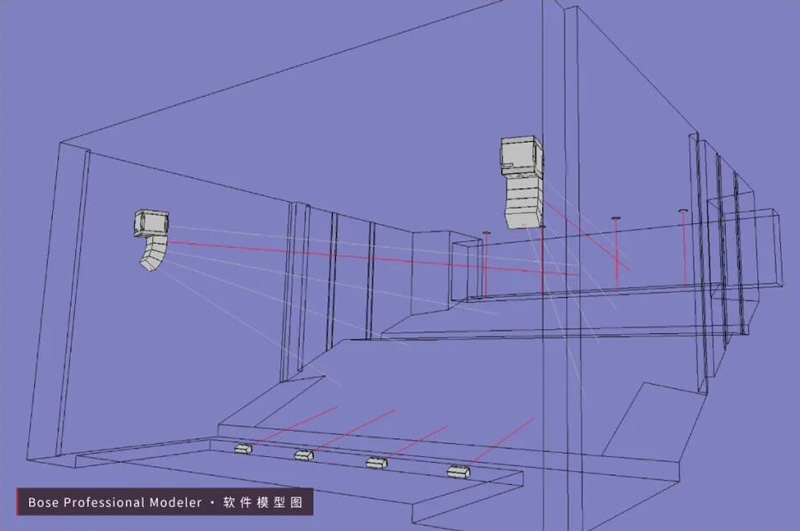Bose-Professional-Modeler-软件模型图 Bose-Professional-Modeler-软件模型图