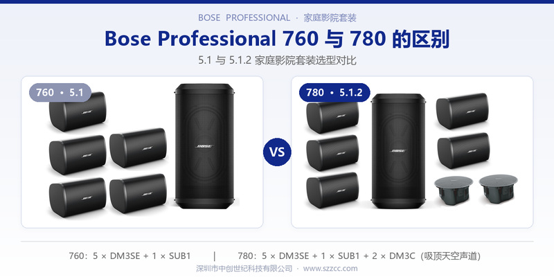 02-compare-bose-760-780-800x400.jpg